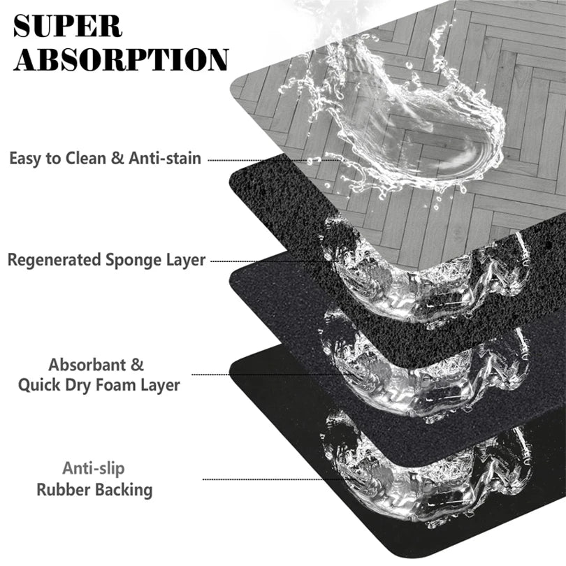 Dog & Cat Bowl Placemat