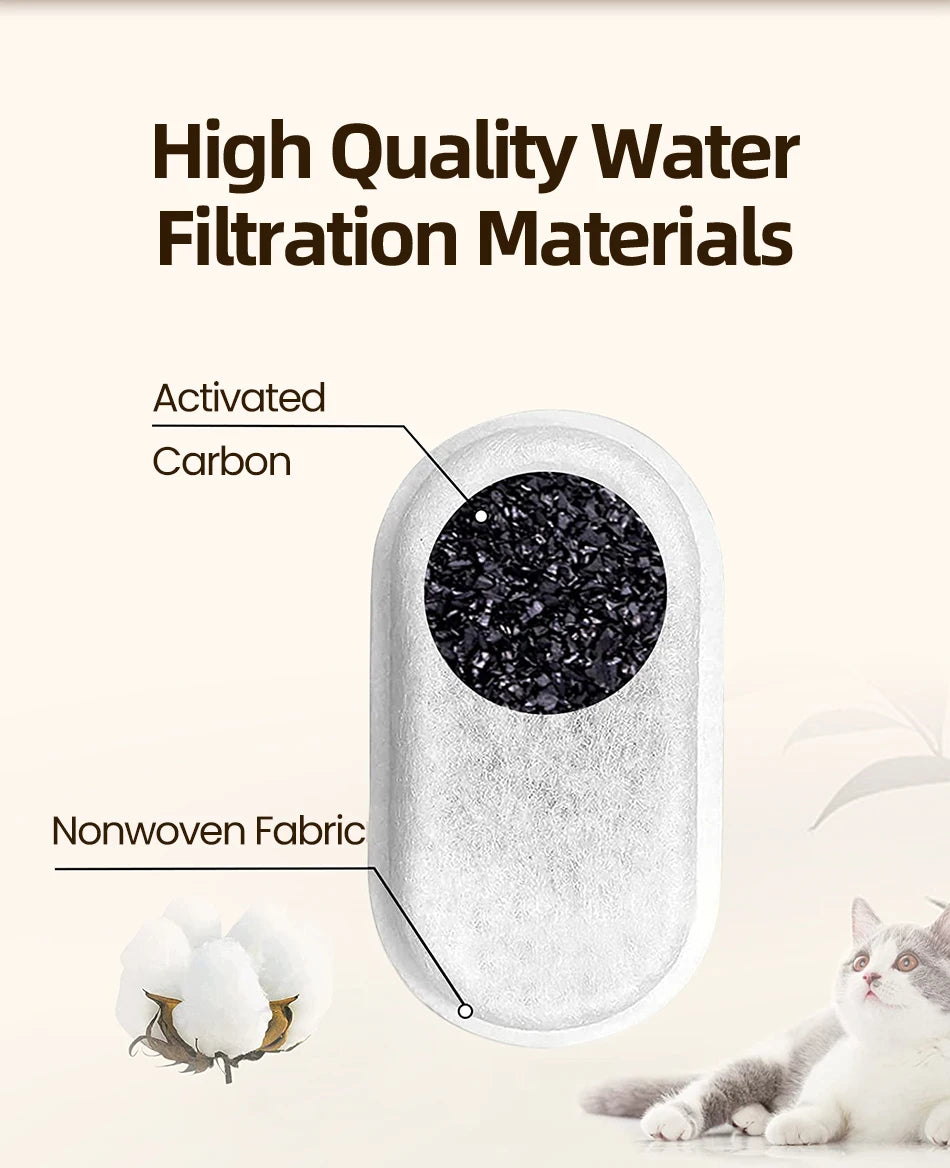 ROJECO Water Fountain Replaceable Filter Only for Transparent Cat Water Fountain for Cats Drinkers Pet Dog Water Purifier Filter